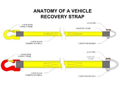 Recovery Strap